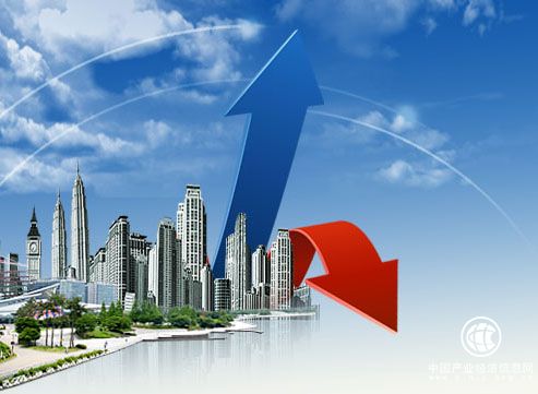 央企加速全球“布局” 抢占产业链高端