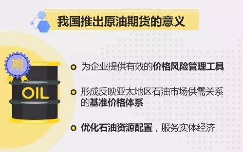 中国原油期货正式挂牌交易 带你一图看懂