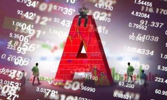 国际疫情导致金融危机？对A股影响几何？四部门回应